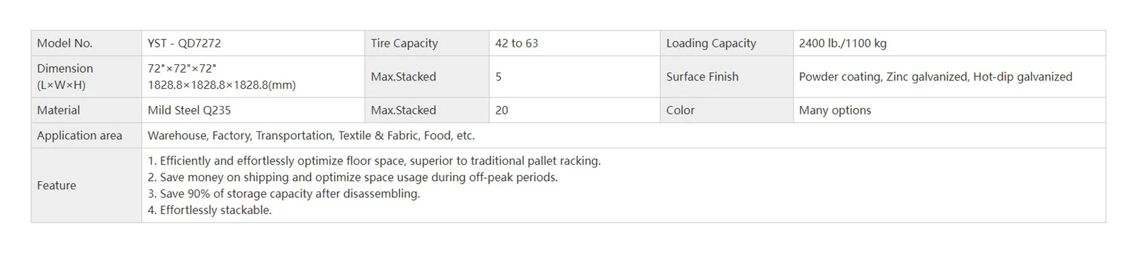 QD7272-parameter QD7272-parameter